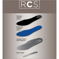 2022 Dublin Arderin Tall Field Boots 819579 - Black -Equestrian Clothing Sales 3899 Dublin20RCS20Tech20Image.700x700