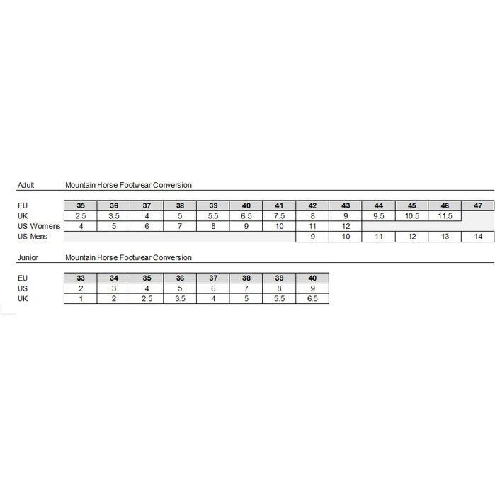 Mountain Horse Womens Serenade Long Riding Boots Black 8 Mountain Horse Womens Serenade Long Riding Boots Black - Image 6