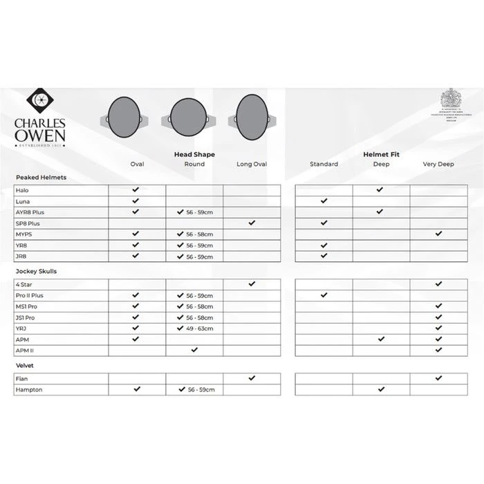 Charles Owen Halo Helmet & Headband HALOBS - Black / Platinum 8 Charles Owen Halo Helmet & Headband HALOBS - Black / Platinum - Image 6